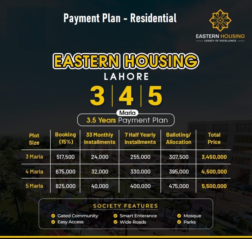 3, 4 & 5 Marla Residential Plot new payment plan Eastern Housing Lahore